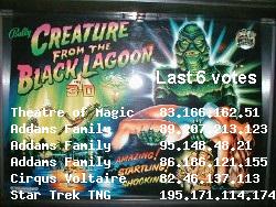 Favourite pinball machines