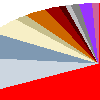page hit pie chart